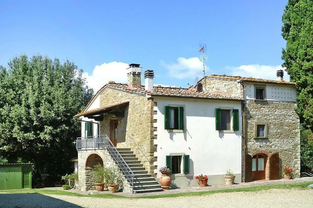 Fattoria I Tribbi Apartment Ambra
